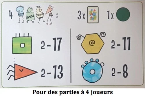 Fou ! ne perdez pas la tête avec Edge Entertainment