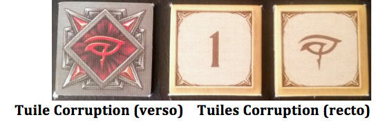 La Traque de L’Anneau, seul contre tous Chez Nuts ! Publishing