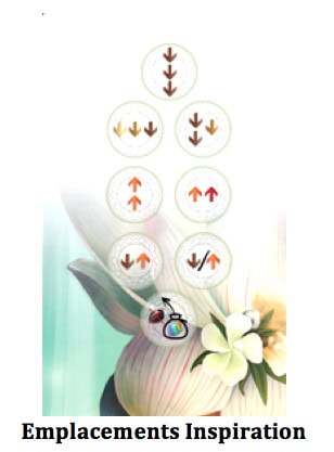 Chakra, Saurez-vous atteindre les sommets de la Plénitude chez Blam ! ?