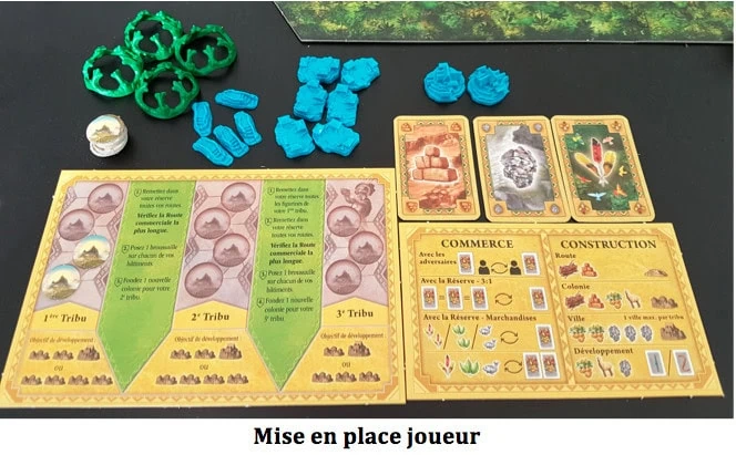 Catan La Gloire des Incas, développez votre tribu chez Kosmos