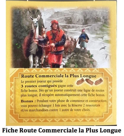Catan La Gloire des Incas, développez votre tribu chez Kosmos