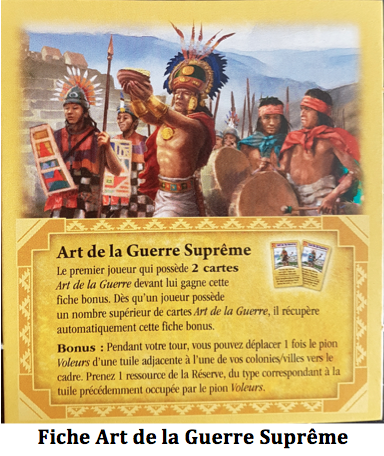 Catan La Gloire des Incas