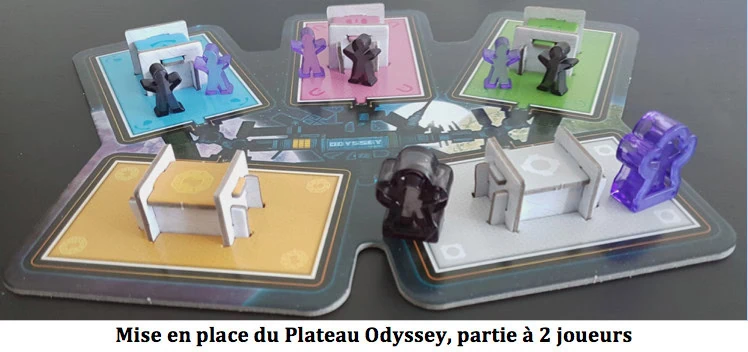 Test de Space Gate Odyssey, il est temps de partir chez les Ludonautes
