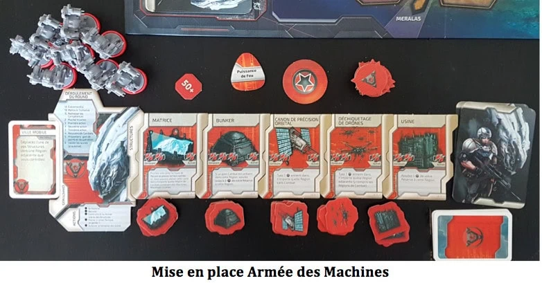 Plateau de jeu de Cry Havo