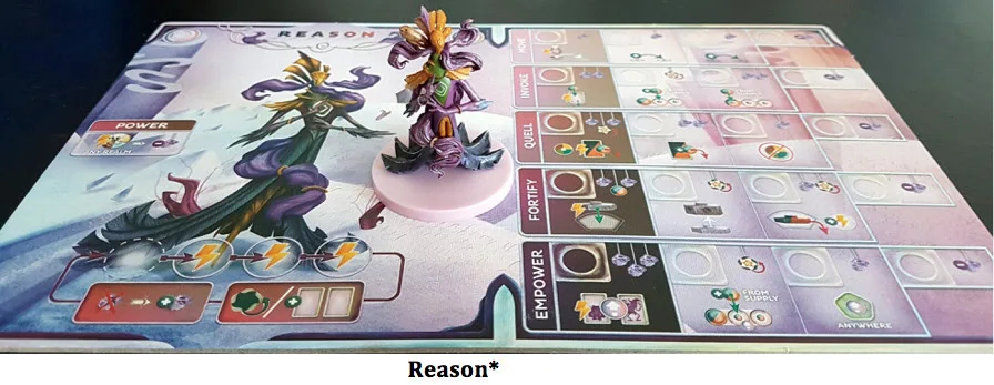 Test de Cerebria Forces Of Balance, prônez l’équilibre chez Mindclash Games