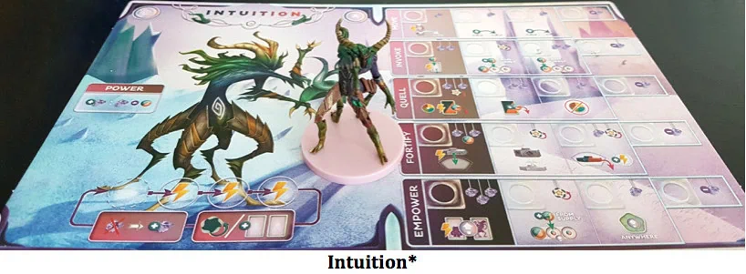 Test de Cerebria Forces Of Balance, prônez l’équilibre chez Mindclash Games
