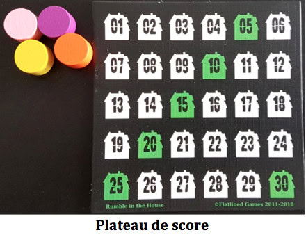 Rumble In The House, panique dans la maison chez Flatined Games