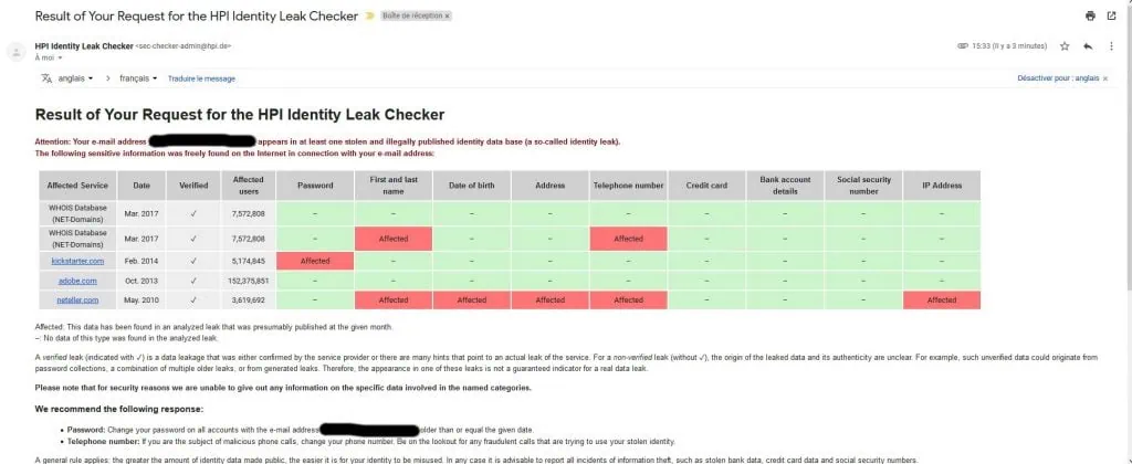leak checker report