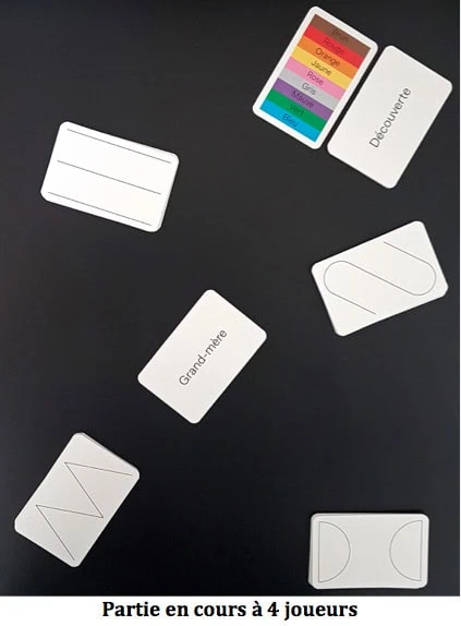 Farben, un mot est une couleur chez Act In Games