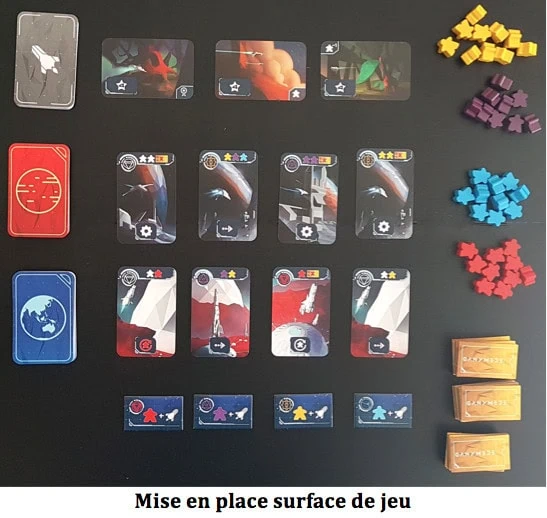 Test de Ganymède, paré à décoller chez Sorry We Are French