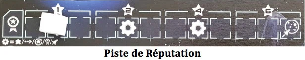 Test de Ganymède, paré à décoller chez Sorry We Are French