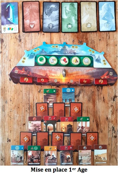 7 Wonders Duel : Panthéon, Les dieux sont avec vous chez Repos Production