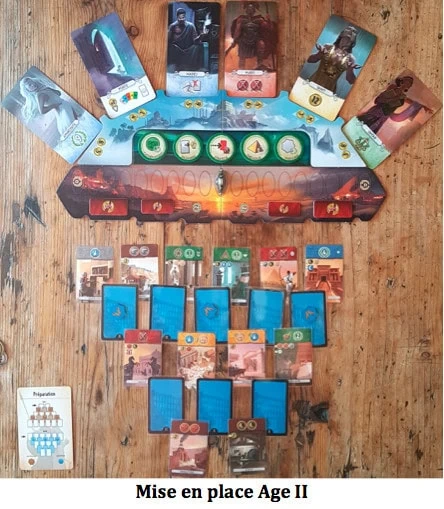 7 Wonders Duel : Panthéon, Les dieux sont avec vous chez Repos Production