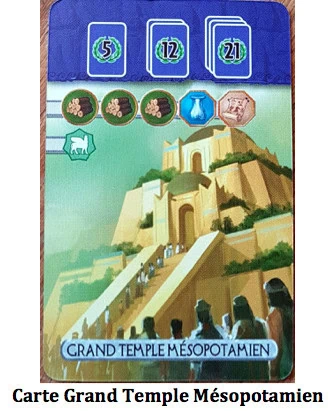 7 Wonders Duel : Panthéon, Les dieux sont avec vous chez Repos Production