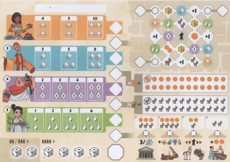 Le marché de Days of Wonder est ouvert à Corinth