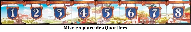 Architectura, bâtir, pivoter, détruire chez Game Brewer