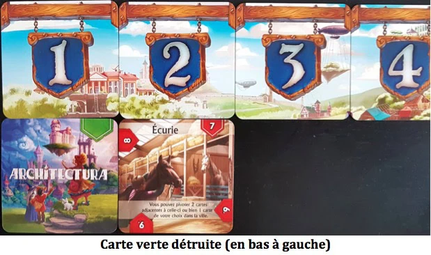 Architectura, bâtir, pivoter, détruire chez Game Brewer