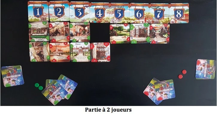 Architectura, bâtir, pivoter, détruire chez Game Brewer
