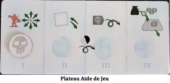 ﻿Test de Bad Bones, vous tomberez forcément sur un os chez Sit Down !