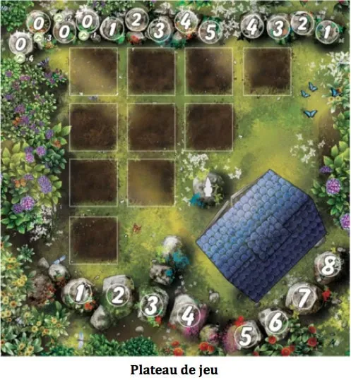 Test de Papillon de J.B Howell chez Kolossal Games