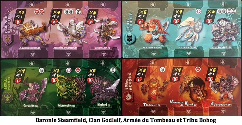Test de Clash Of Rage, les elfes vont déguster avec La Boîte de Jeu et Origames