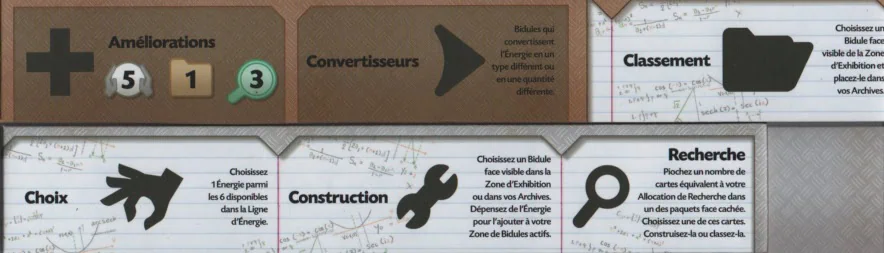 Devenez le meilleur inventeur de Bidules avec Gizmos chez Edge