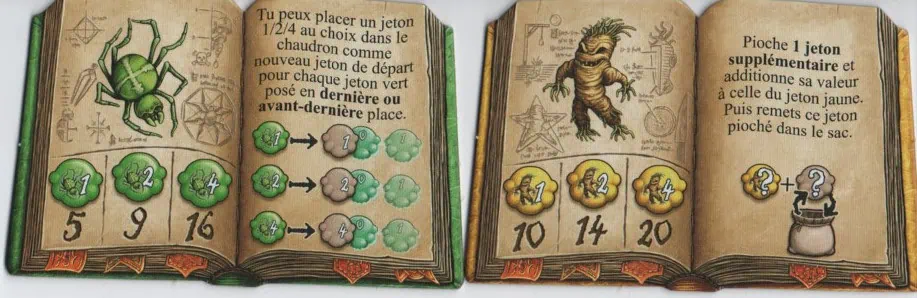 Les sorcières envahissent le marché de Belcastel