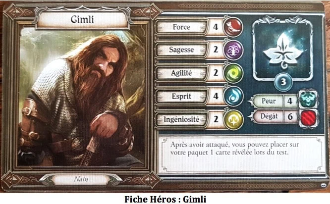 ﻿Test Le Seigneur des Anneaux, Voyages en Terre du Milieu, Chez Fantasy Flight Games