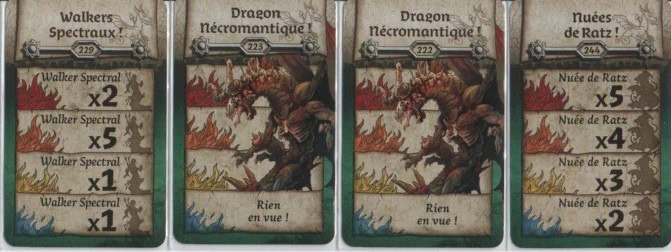 No Rest for the Wicked, l'extension incontournable de Zombicide