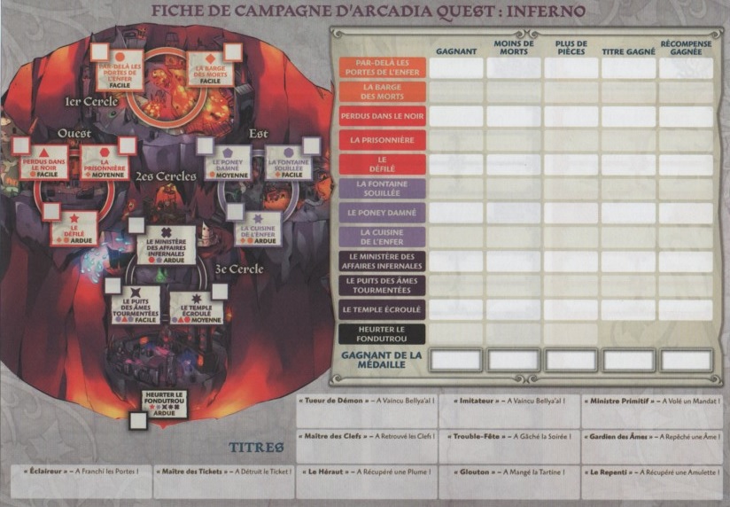 Affrontez les Enfers d'Arcadia Quest Inferno chez Edge