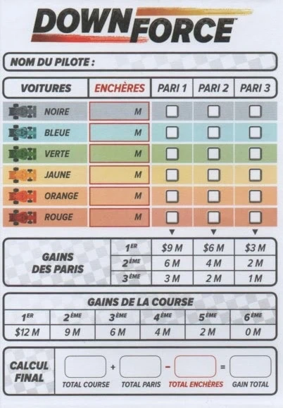 Faites vos courses avec Downforce chez Iello