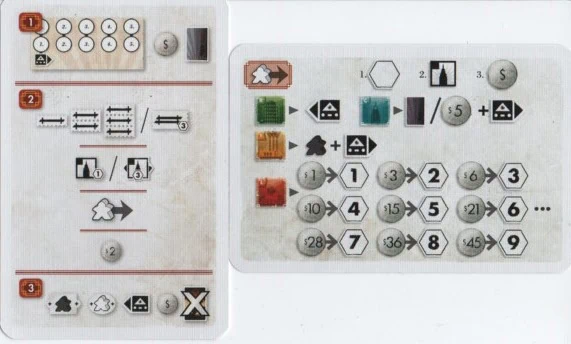 Tramways, le jeu qui vous fait voyager chez AVStudio Games