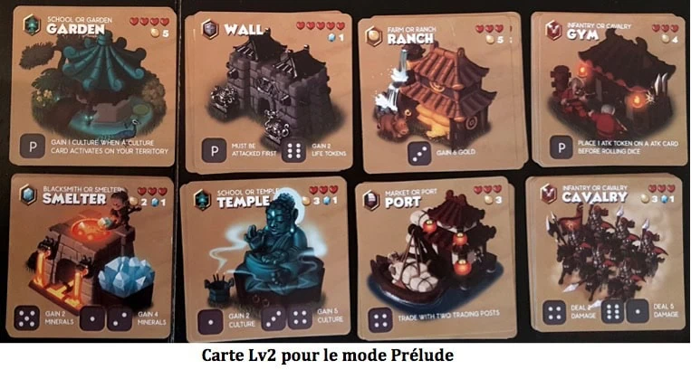 Test de Shaolia : Warring States chez Bad Comet Games bientôt sur Kickstarter !
