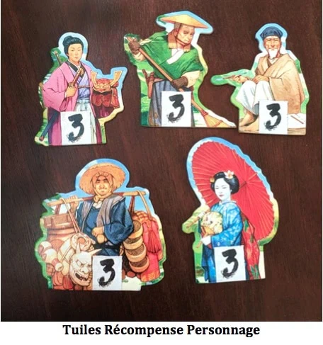 The One Hundred Torii personnage