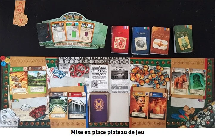 Test de Museum, remplissez votre musée chez Holy Grail Games