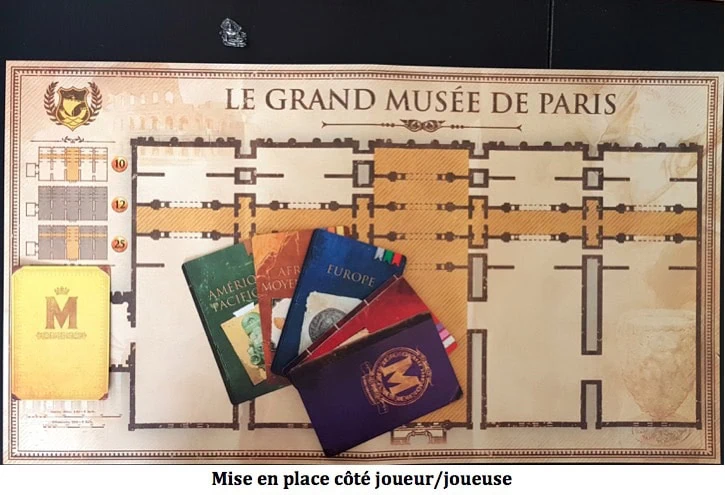 Test de Museum, remplissez votre musée chez Holy Grail Games