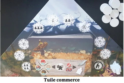 Test de Neta-Tanka, serez-vous le prochain chez la Boîte de Jeu﻿
