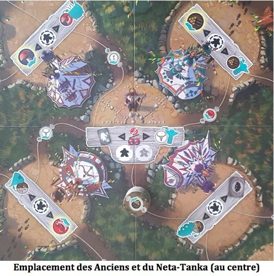 Test de Neta-Tanka, serez-vous le prochain chez la Boîte de Jeu﻿