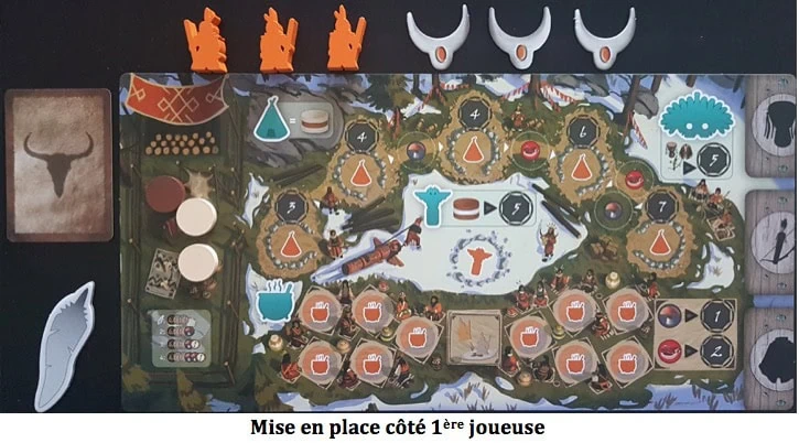 Neta-Tanka plateau joueur 1