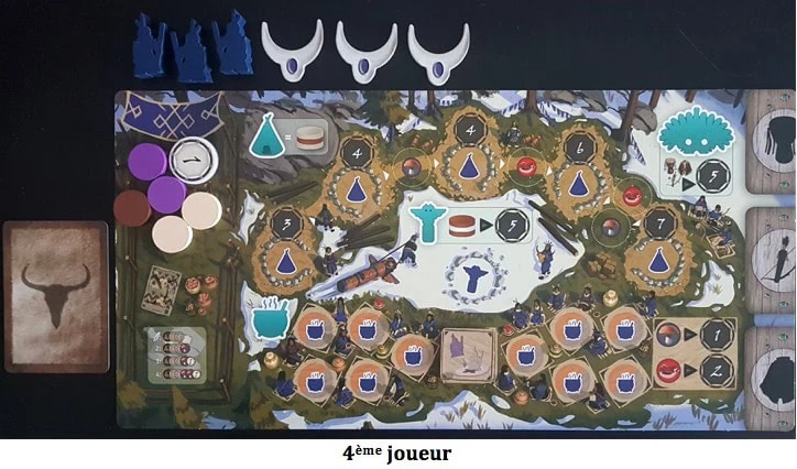 Test de Neta-Tanka, serez-vous le prochain chez la Boîte de Jeu﻿
