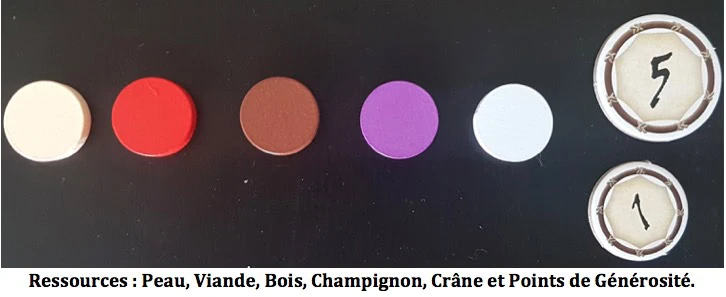 Test de Neta-Tanka, serez-vous le prochain chez la Boîte de Jeu﻿