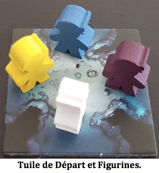 Test de Sub terra, survivrez-vous dans cette grotte ? chez Nuts Publishing