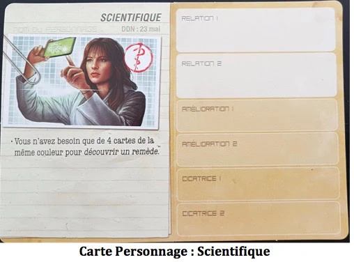 Pandemic Legacy Saison 1 carte personnage