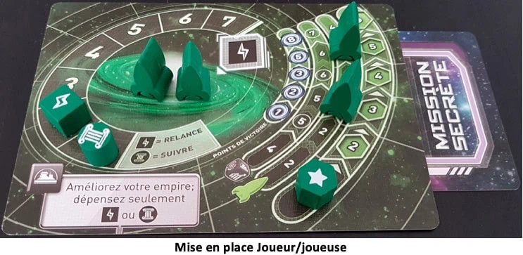 Test de Tiny Epic Galaxies de Scott Almes chez Pixie Games
