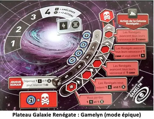 Test de Tiny Epic Galaxies de Scott Almes chez Pixie Games
