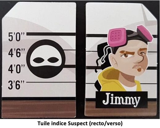 Test de Small Detectives de Charles Chevalier et Bruno Faidutti. Trouvez l’arme et le coupable avec Pixie Games