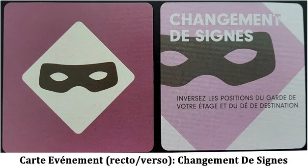 Test de Burgle Bros de Tim Fowers chez Pixie Games