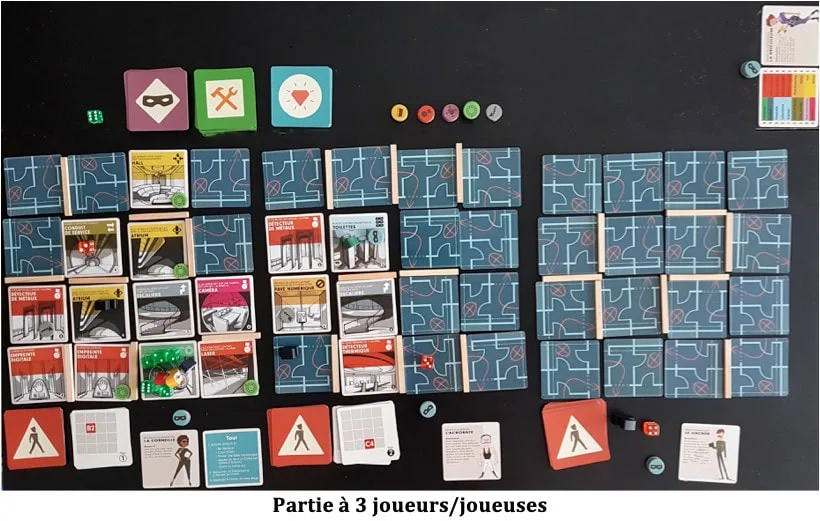 Test de Burgle Bros de Tim Fowers chez Pixie Games