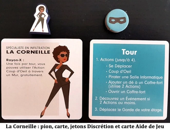 Test de Burgle Bros de Tim Fowers chez Pixie Games