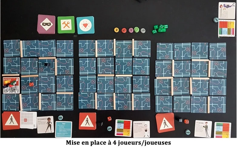 Test de Burgle Bros de Tim Fowers chez Pixie Games